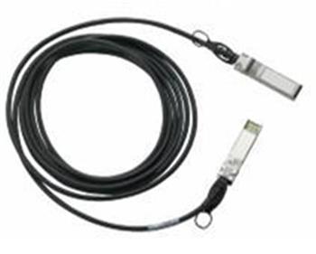 Cisco SFP+ Copper Twinax Cable