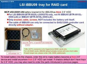 SUPERMICRO MCP-450-00001-0N