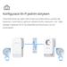 TP-Link PGW2440 KIT Powerline